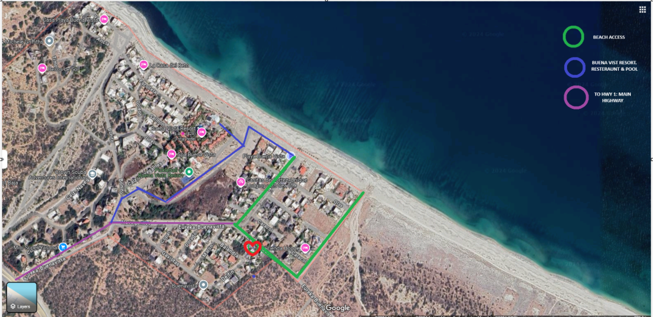 BUENA VISTA LOCAL CLOSE BY